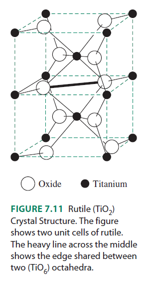 Solved Take A Look At The Crystal Structure For Rutile TiO2 | Chegg.com