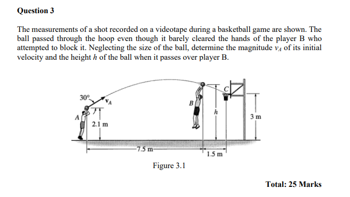 Solved Question 3 The Measurements Of A Shot Recorded On A | Chegg.com