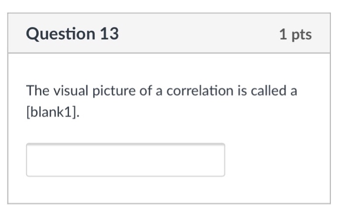Solved Question 10 1 pts If the correlation coefficient is | Chegg.com