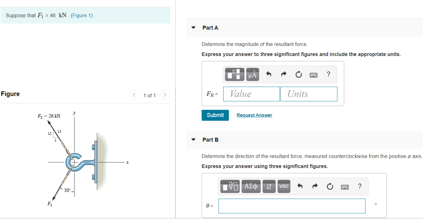 Solved Suppose that F1 = 46 kN. (Figure 1) Part A Determine | Chegg.com