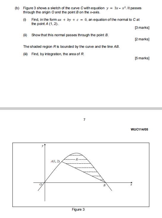 Solved (b) Figure 3 Shows A Sketch Of The Curve C With | Chegg.com