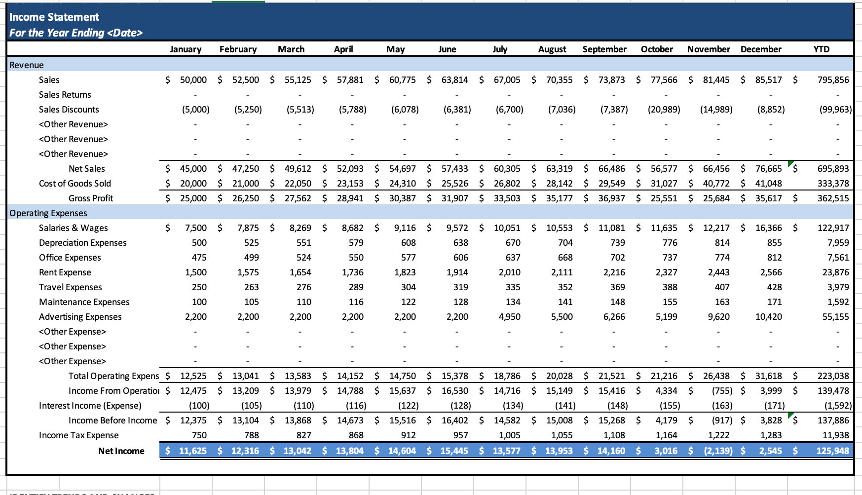 Solved Income Statement For the Year Ending January | Chegg.com