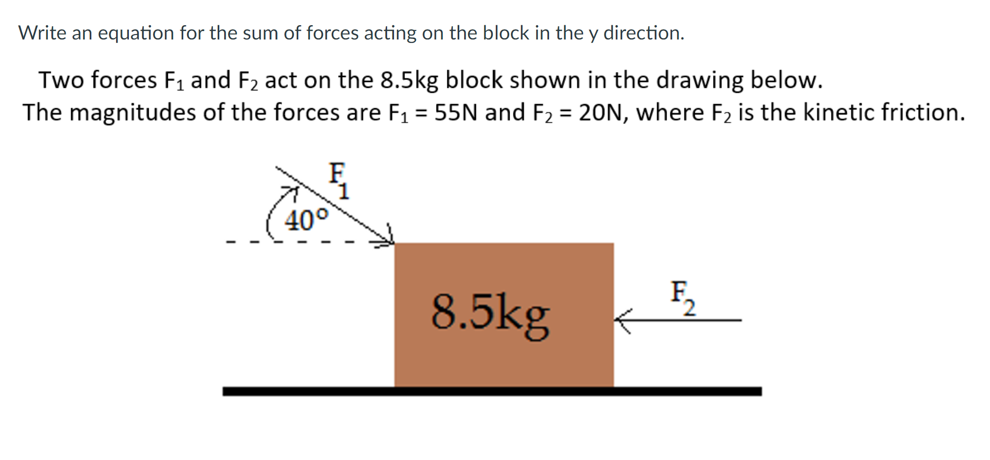 Solved Write an equation for the sum of forces acting on the | Chegg.com