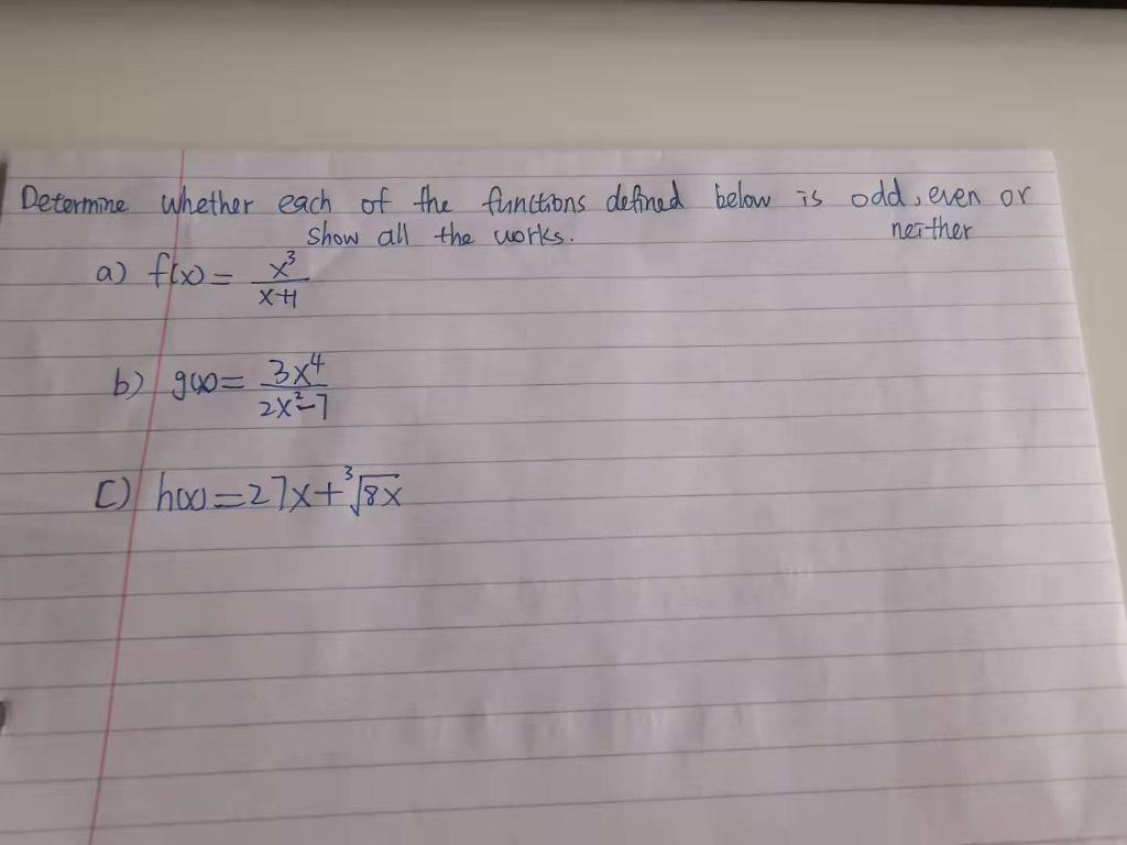 Solved Determine whether each of the functions defined below | Chegg.com