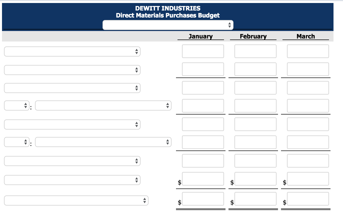 Solved DeWitt Industries has adopted the following