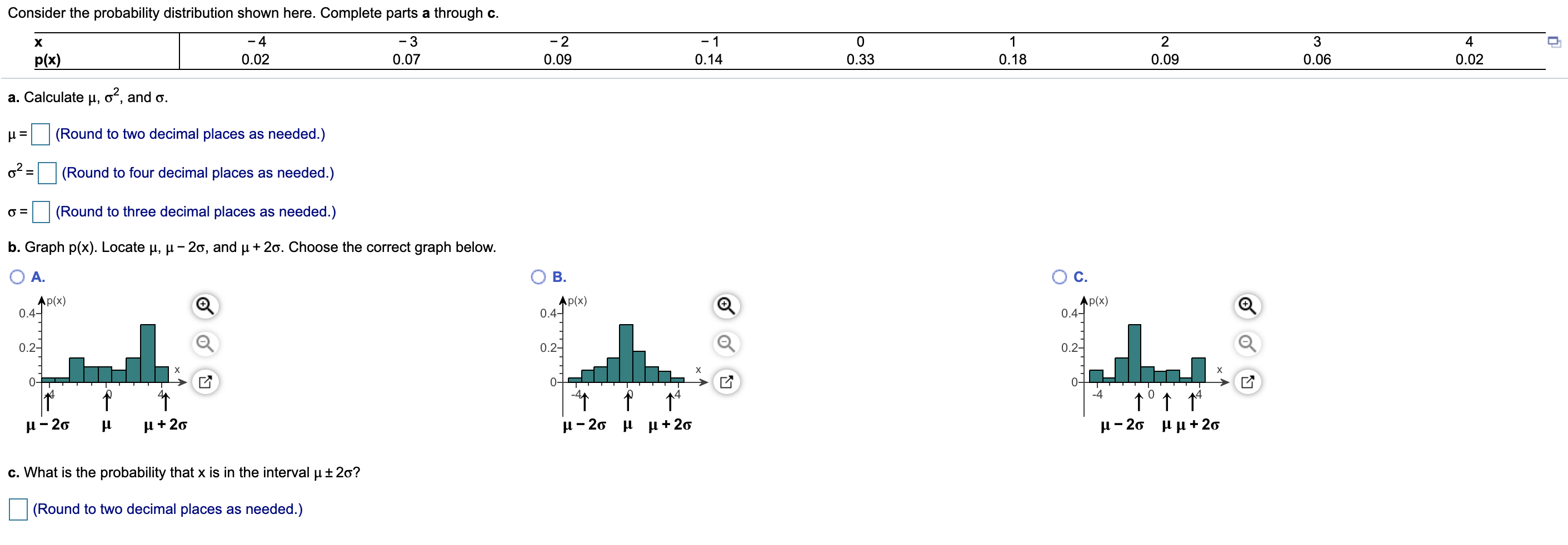 Solved Consider the probability distribution shown here. | Chegg.com