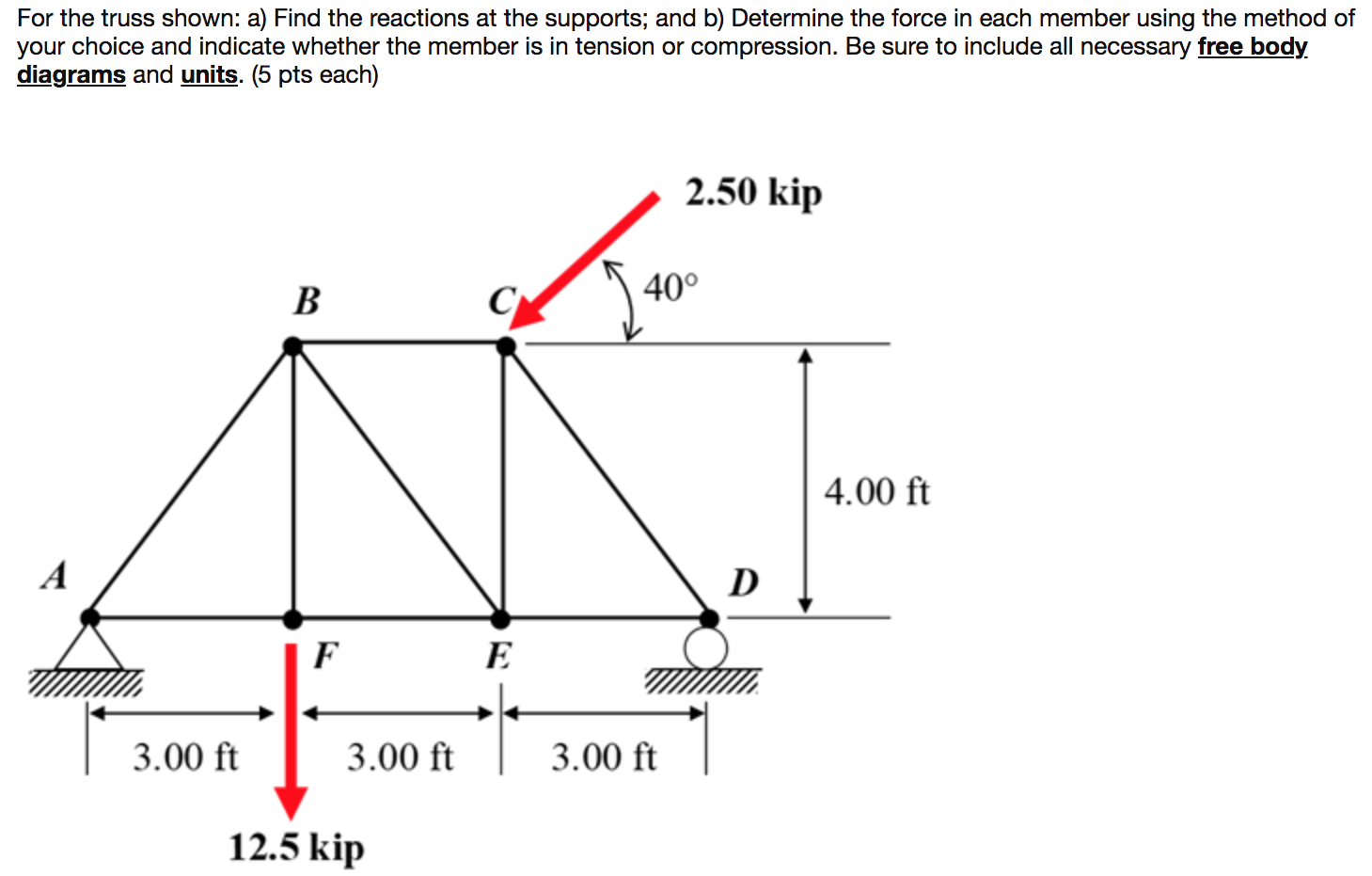 Solved For the truss shown: a) Find the reactions at the | Chegg.com