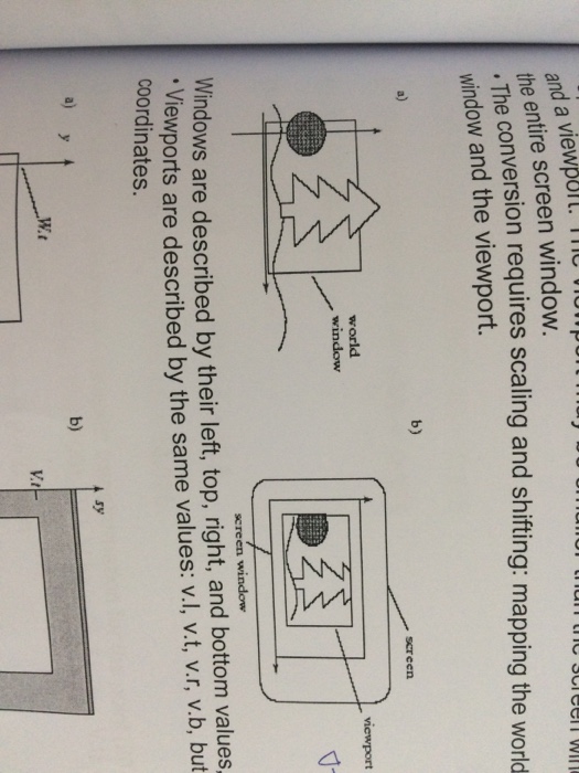 How to draw the same using microsoft visual c++ 2010 | Chegg.com