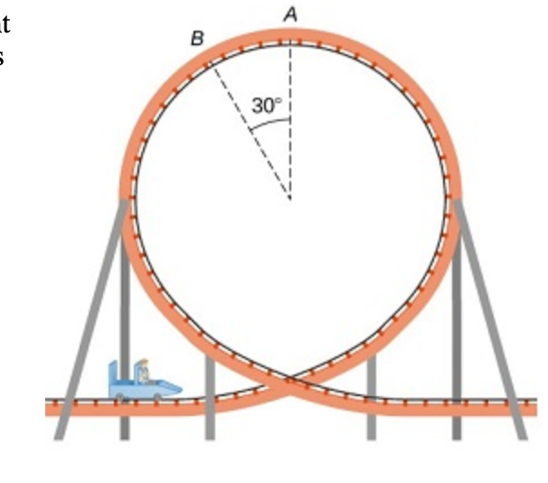 Solved A child of mass 40.0 kg is in a roller coaster car | Chegg.com