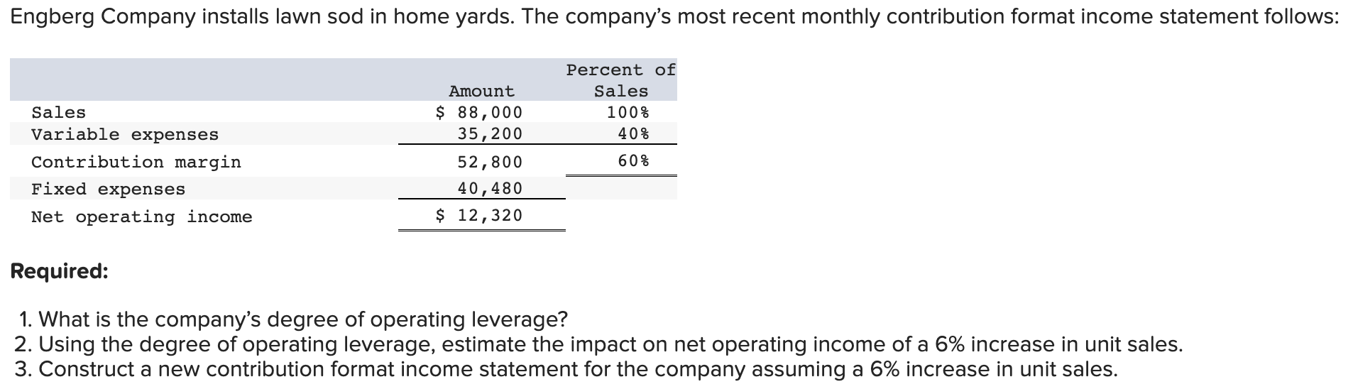 Solved 1. What Is The Company's Degree Of Operating 