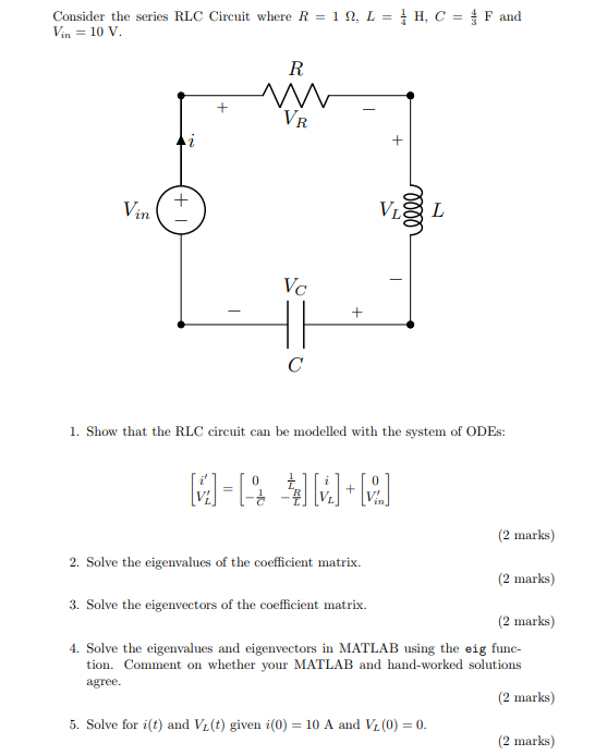 Solved Consider The Series Rlc Circuit Where R 1 W L Chegg Com