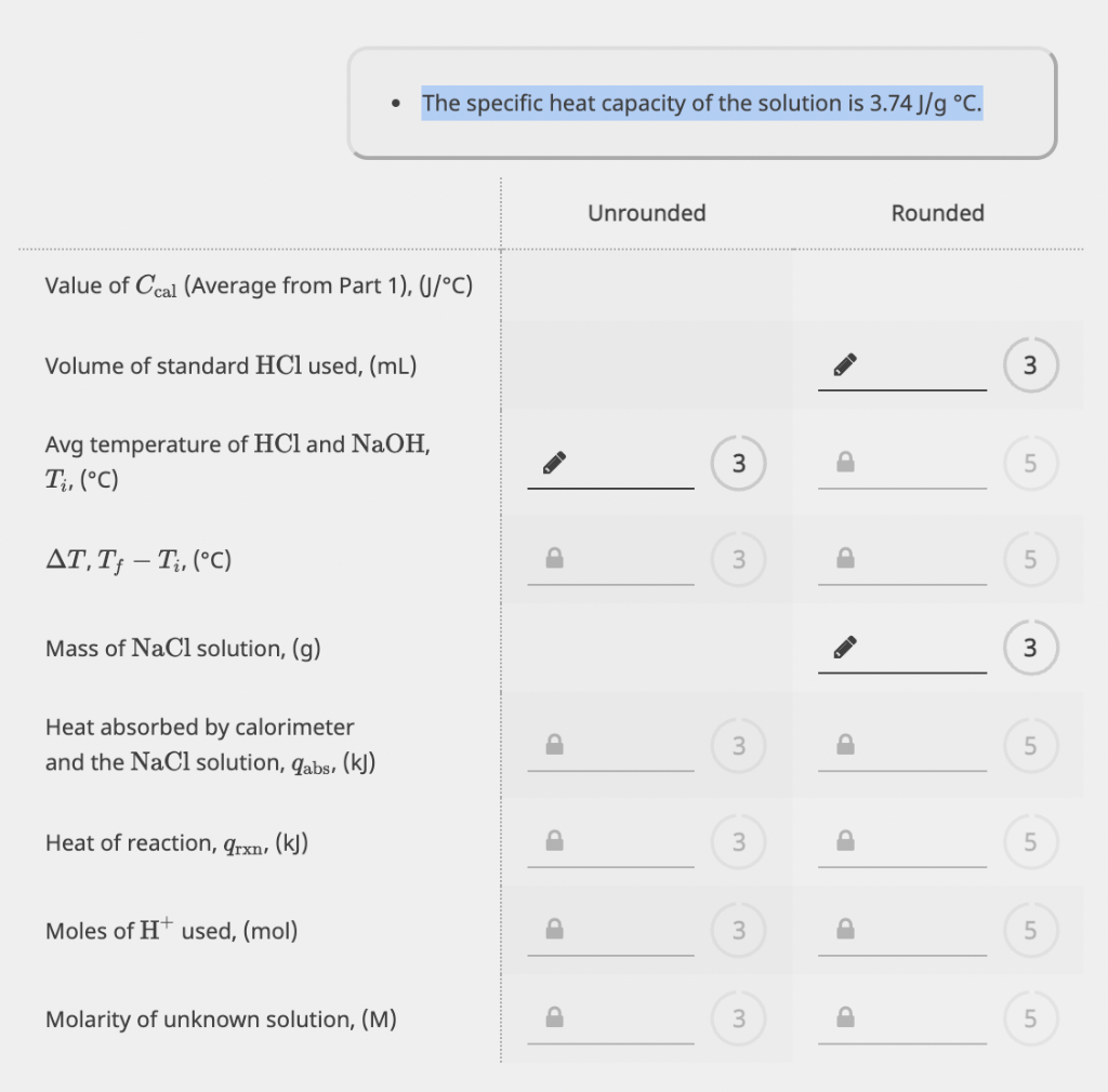 Solved PART 1. DETERMINATION OF THE HEAT CAPACITY OF | Chegg.com