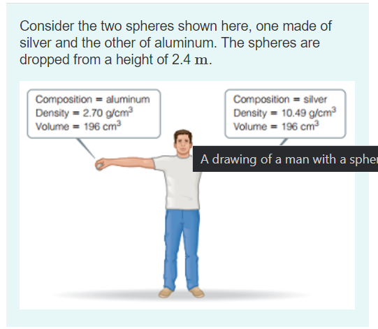 Consider the two spheres shown here, one made of silver and the other of aluminum. The spheres are dropped from a height of \