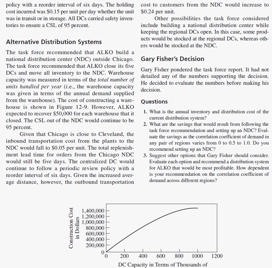 managing inventories at alko inc case study solution excel