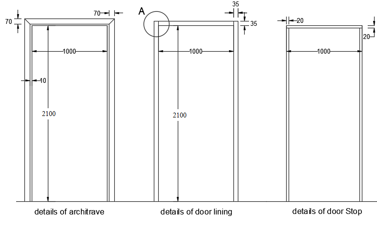 Refer to the following drawing of door and calculate | Chegg.com