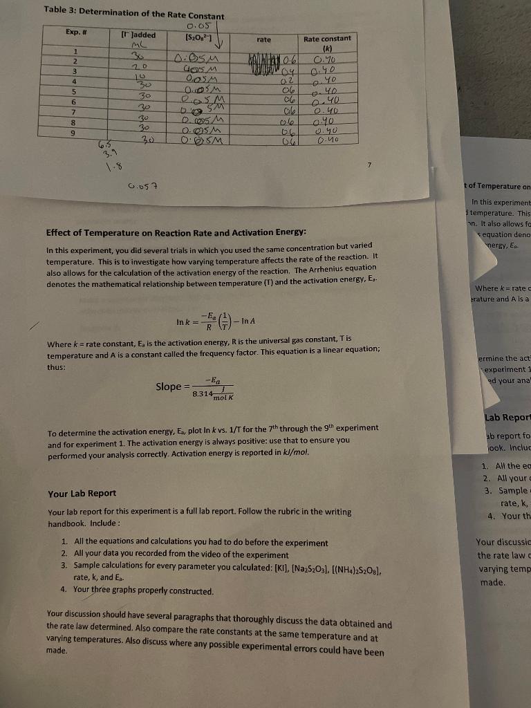 Solved Table 2: Data Analvsis Complete the above table. | Chegg.com