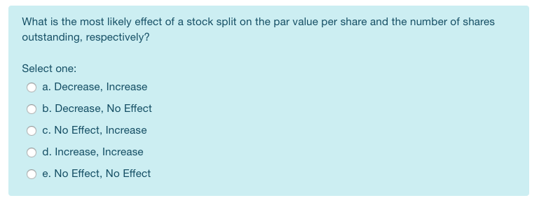 Solved What is the most likely effect of a stock split on | Chegg.com