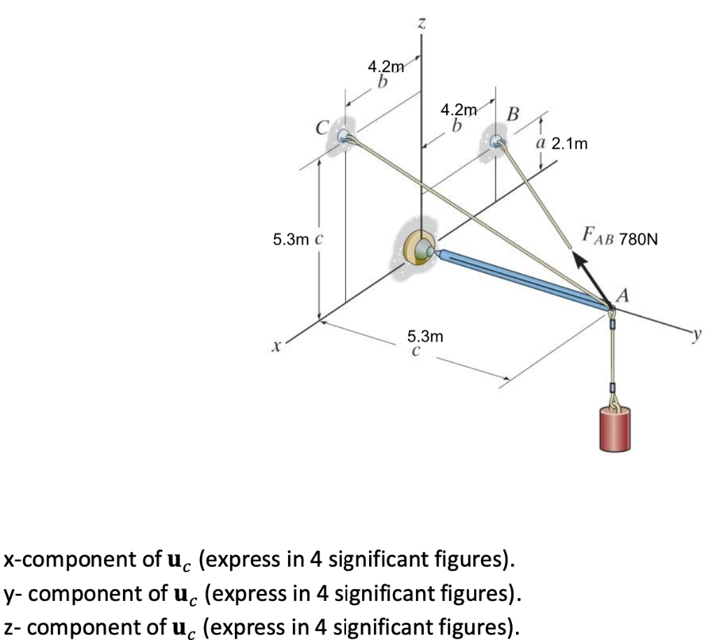 Solved x-component of uc (express in 4 significant figures). | Chegg.com