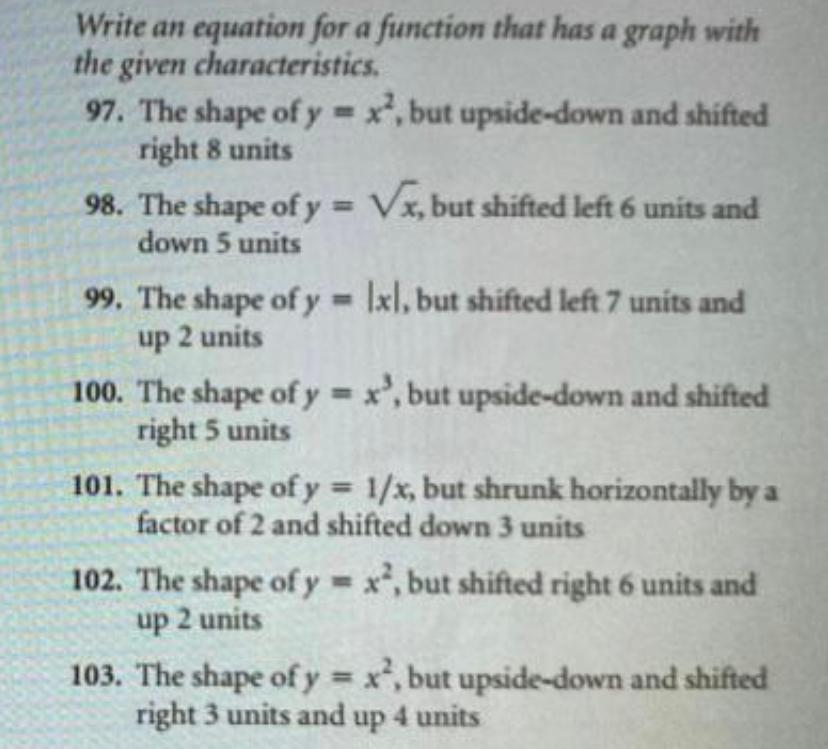 Solved Write an equation for a function that has a graph | Chegg.com