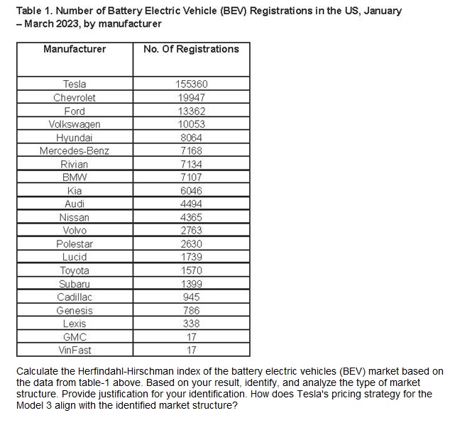 Solved Table 1. ﻿Number of Battery Electric Vehicle (BEV) | Chegg.com