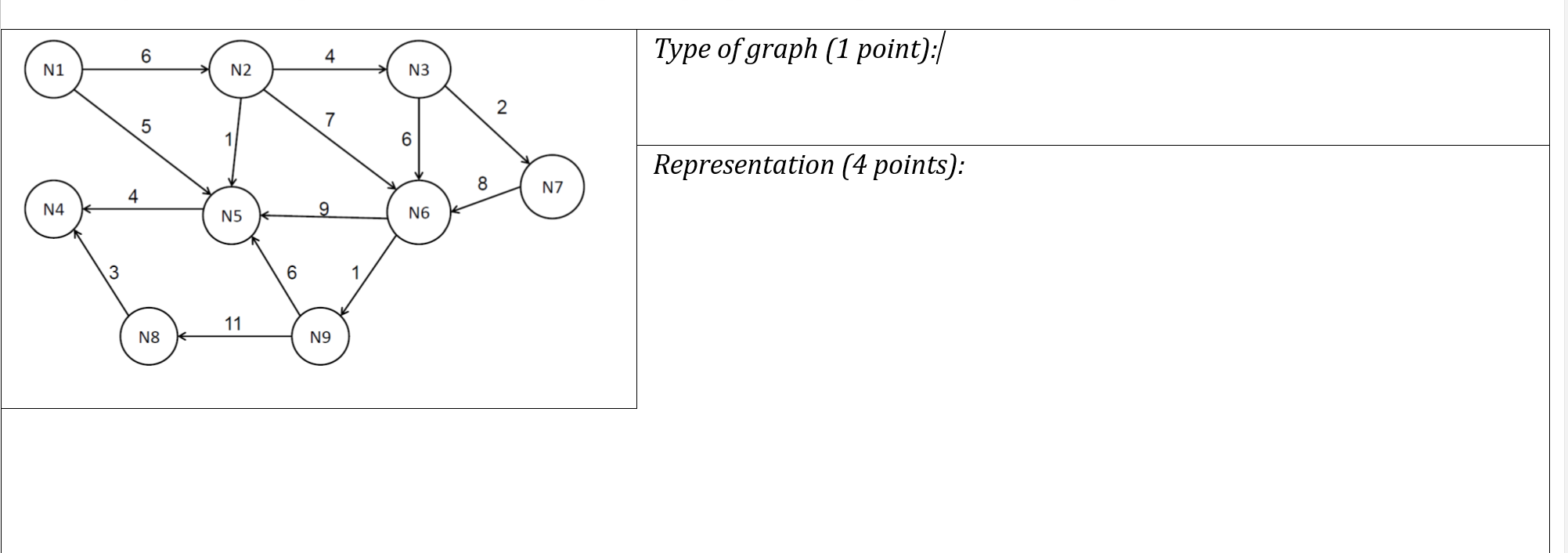 below-is-a-representation-of-a-graph-in-the-box-chegg