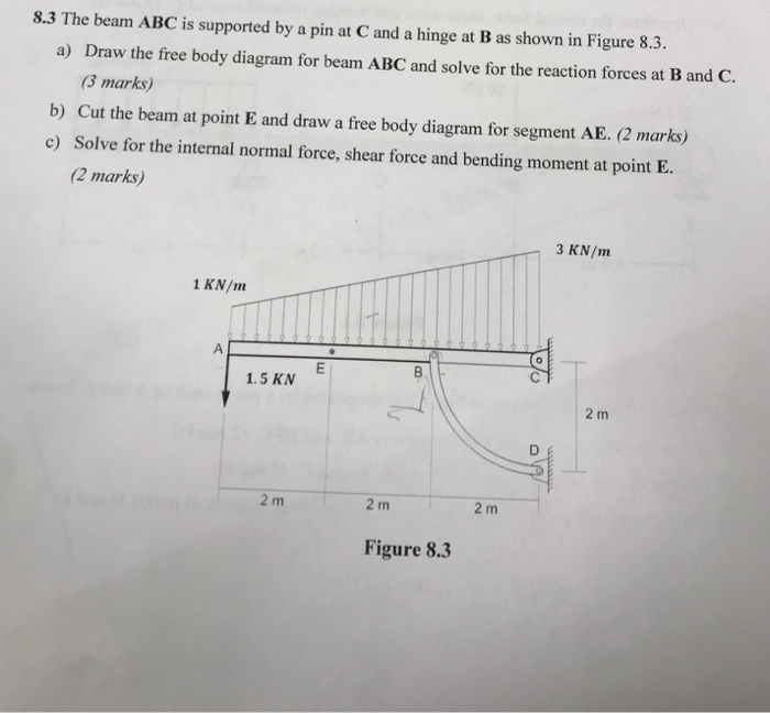 Solved 8.3 The beam ABC is supported by a pin at C and a | Chegg.com