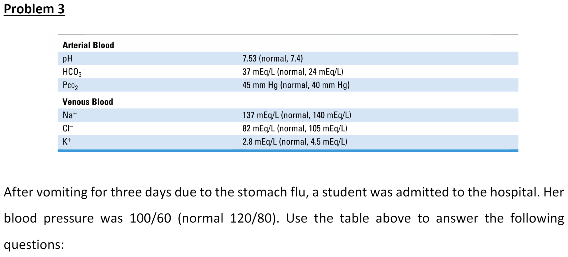 vomiting-causes-and-what-the-color-means