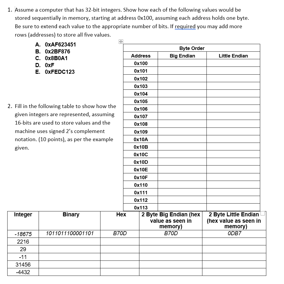 Solved 1. Assume a computer that has 32-bit integers. Show | Chegg.com