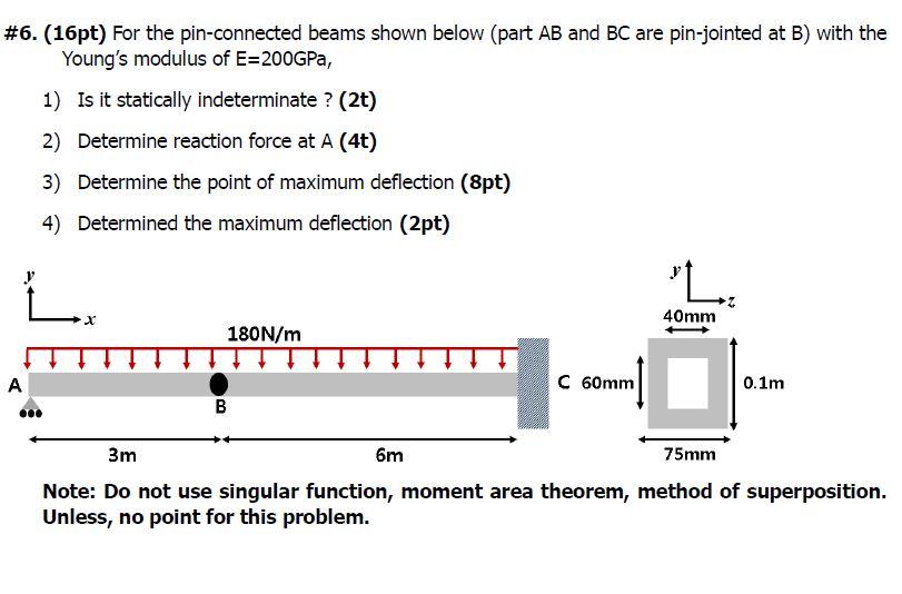 Solved #6. (16pt) For the pin-connected beams shown below | Chegg.com