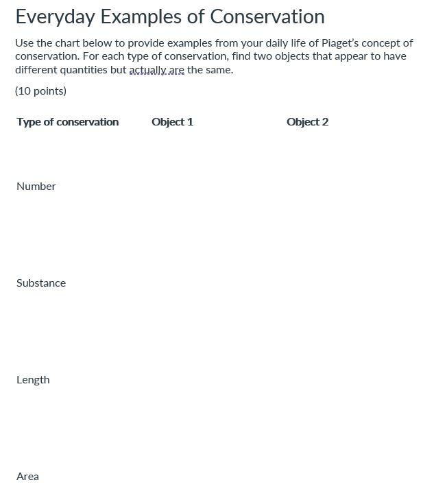 Solved Everyday Examples of Conservation Use the chart below