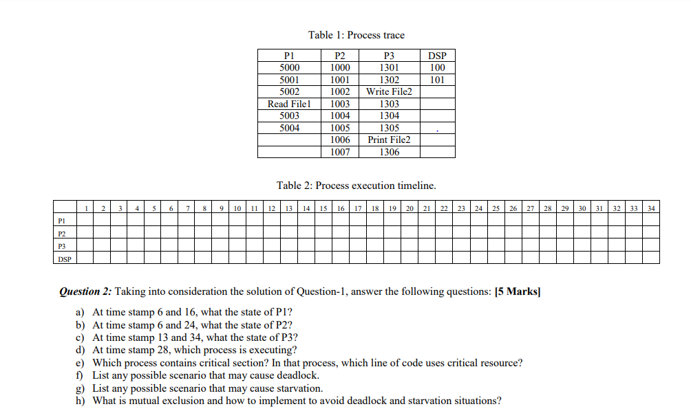 Solved Question 1: Consider Three Processes (P1, P2, And P3) | Chegg.com