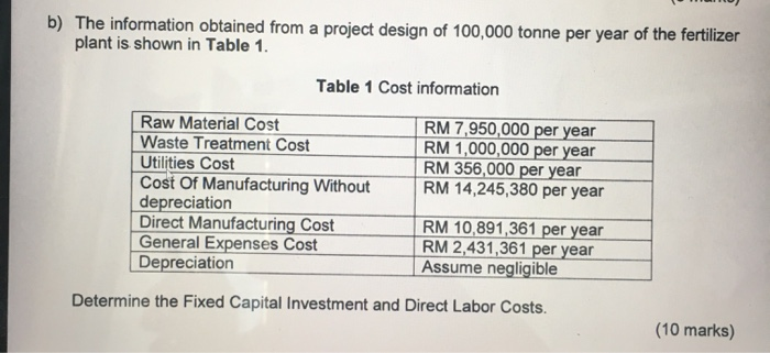 Solved B) The Information Obtained From A Project Design Of | Chegg.com