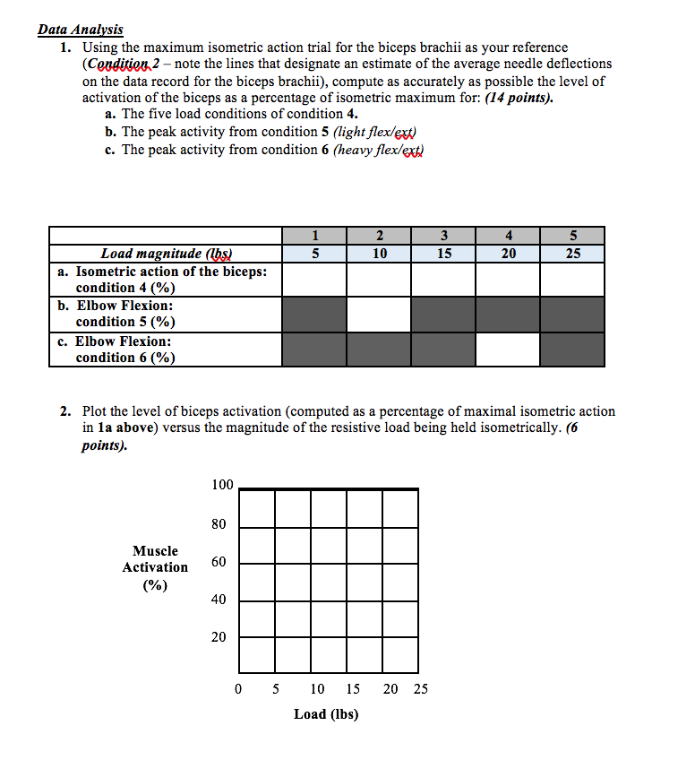 For #1, please fill out the table with the | Chegg.com