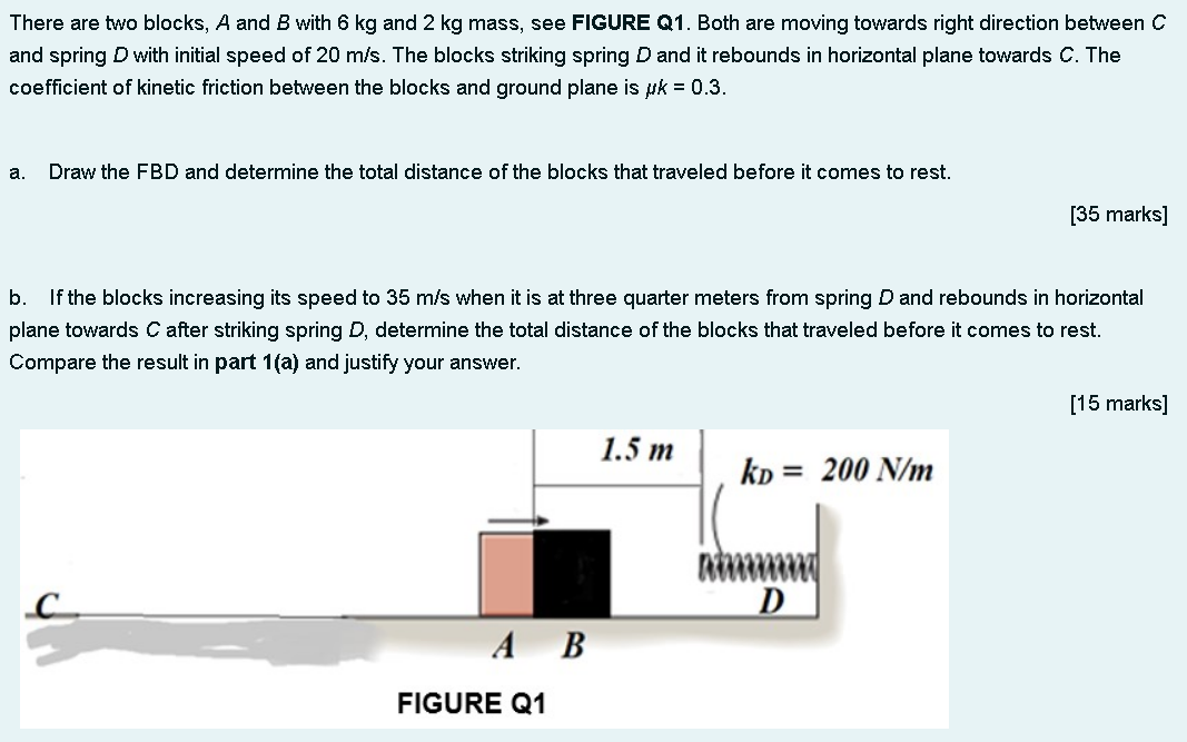 Solved There Are Two Blocks, A And B With 6 Kg And 2 Kg | Chegg.com