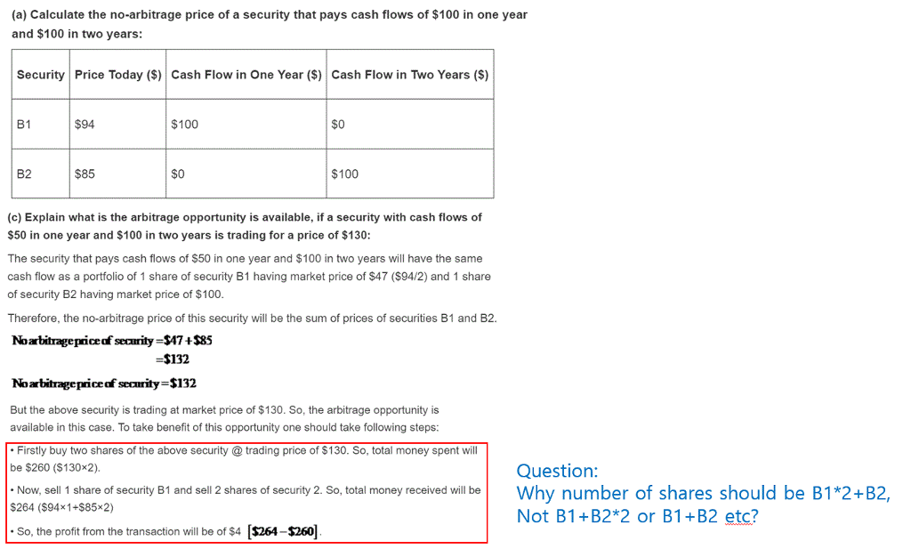 Solved I Was Studying Corporate Finance But I m Having Chegg