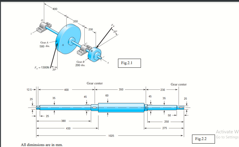 Solved Problem #2 (30 pts) The shaft shown in the figure is | Chegg.com