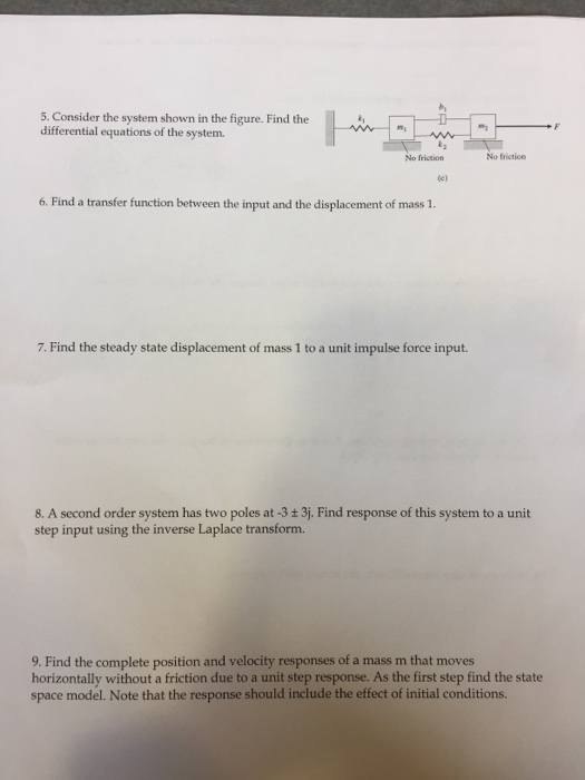 Solved Consider the system shown in the figure. Find the | Chegg.com