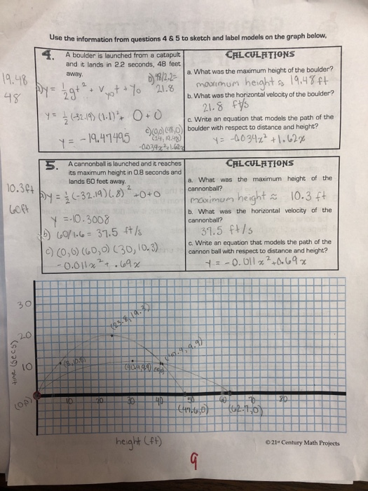 Solved Use the information from questions 4 & 5 to sketch | Chegg.com