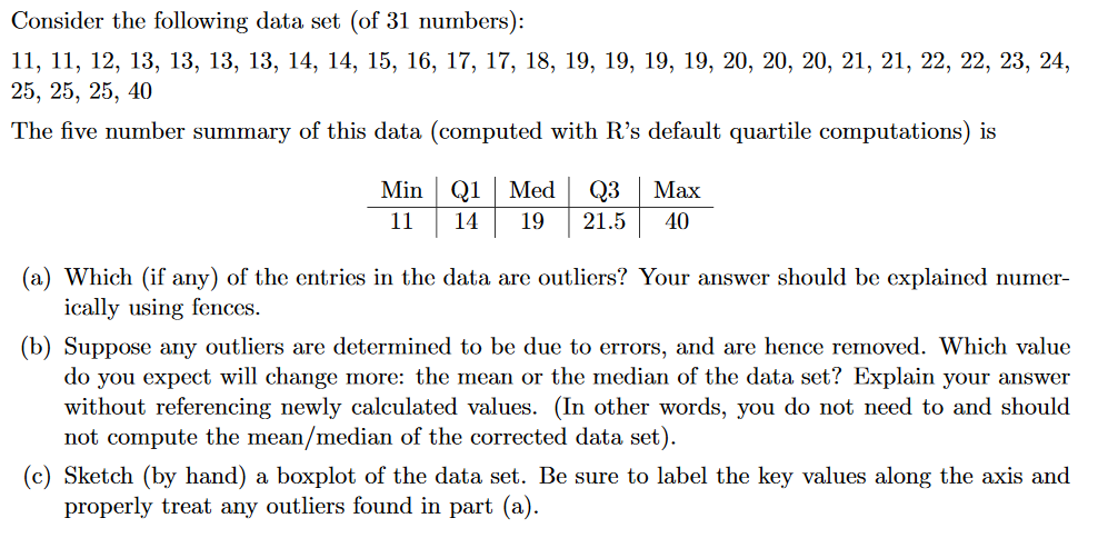 Solved Consider the following data set (of 31 numbers): 11, | Chegg.com