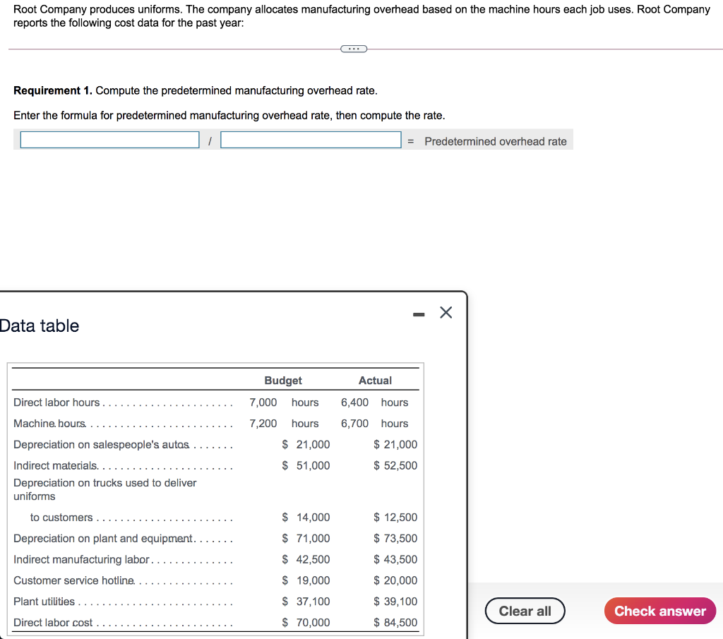 Solved Root Company produces uniforms. The company allocates