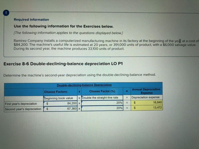 How Do You Determine The Useful Life Of A Machine at John Massey blog