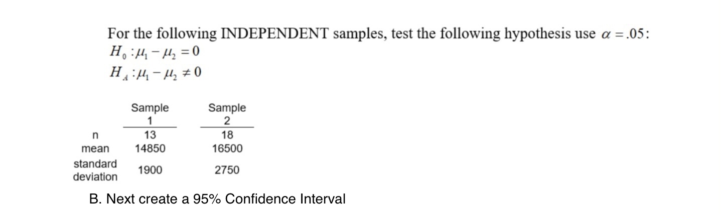 Solved For the following INDEPENDENT samples, test the | Chegg.com