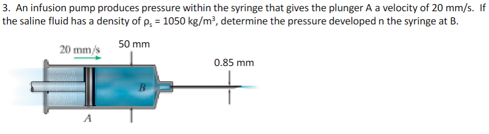 Solved 3. An infusion pump produces pressure within the | Chegg.com