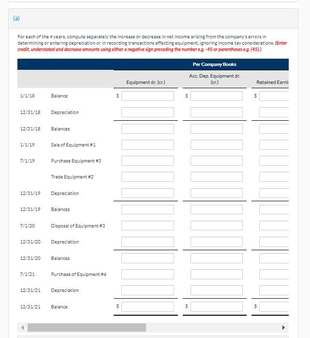 A depreciation schedule for heavy equipment of