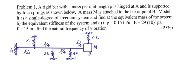 Solved Problem 1. A rigid bar with a mass per unit length p | Chegg.com