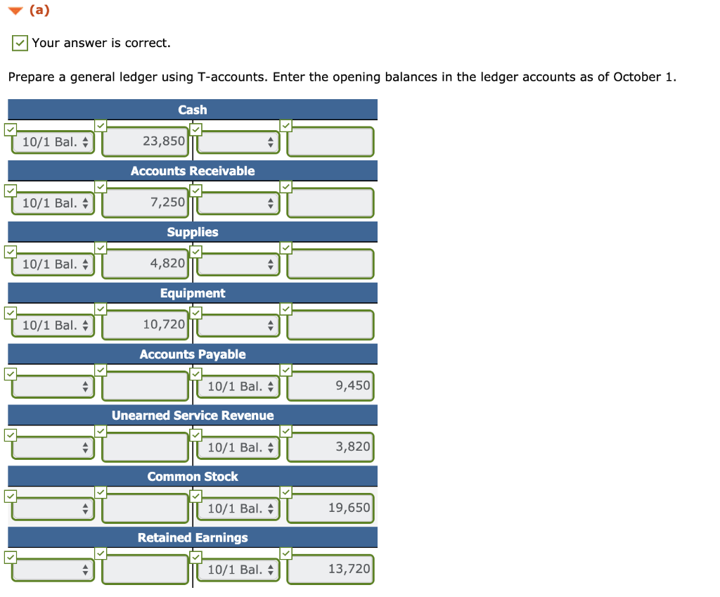 Solved (Part C) Post to the ledger accounts. (Post entries | Chegg.com