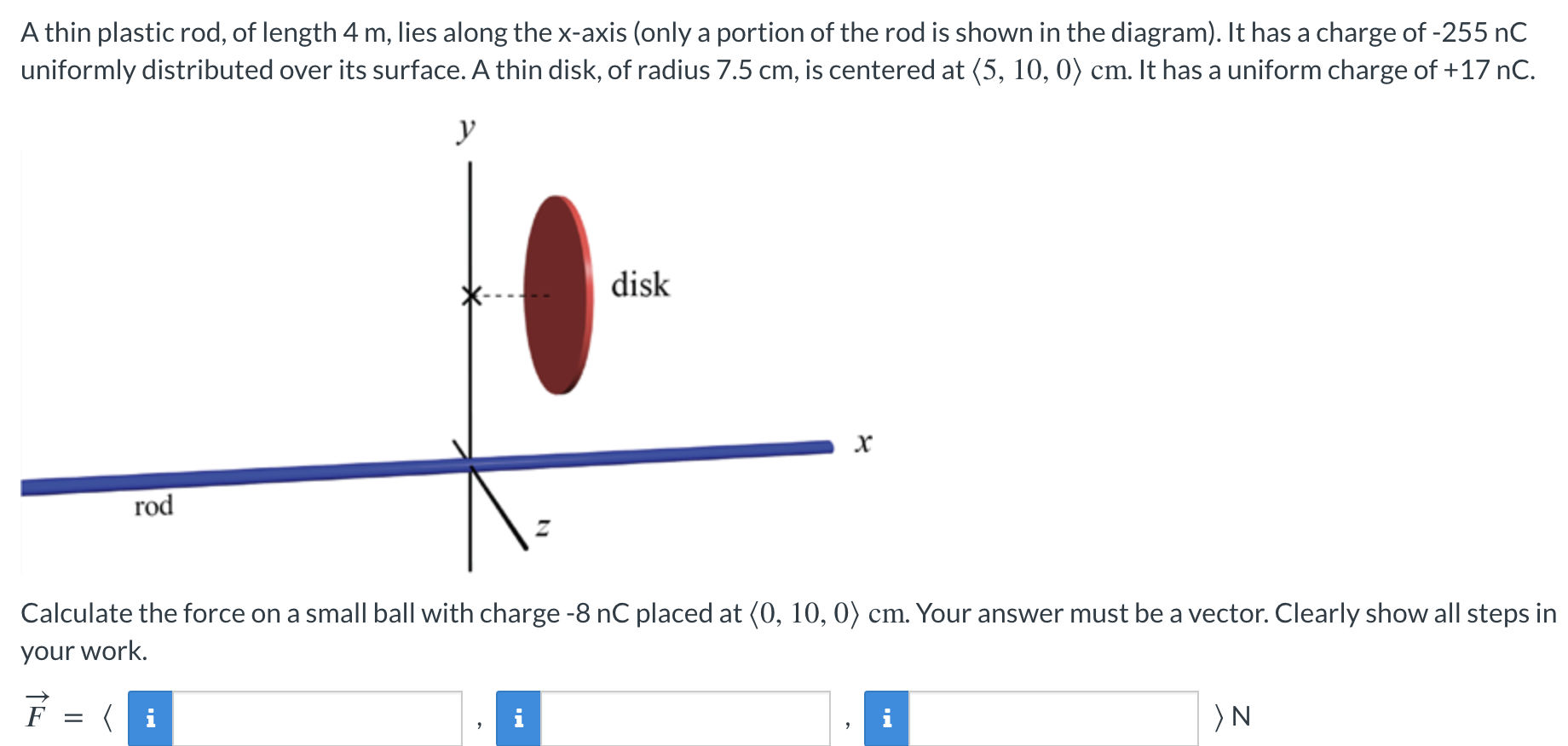Solved A thin plastic rod, of length 4 ﻿m, ﻿lies along the