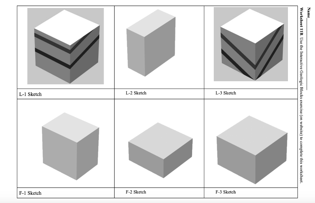Solved 1. Choose the block that is the best choice for L-1 | Chegg.com