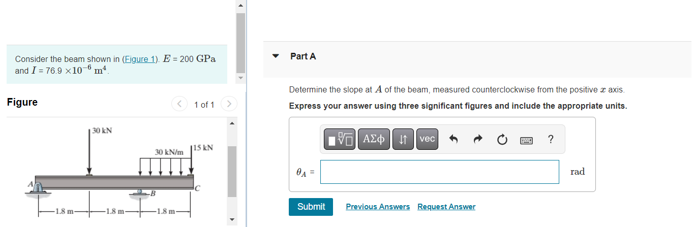 Solved Part A Consider the beam shown in (Figure 1). E = 200 | Chegg.com