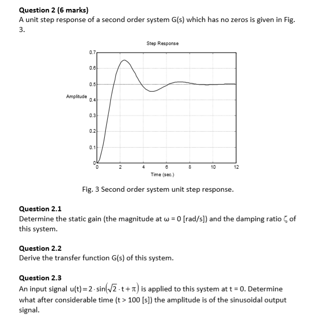 Solved Question 2 (6 marks) A unit step response of a second | Chegg.com